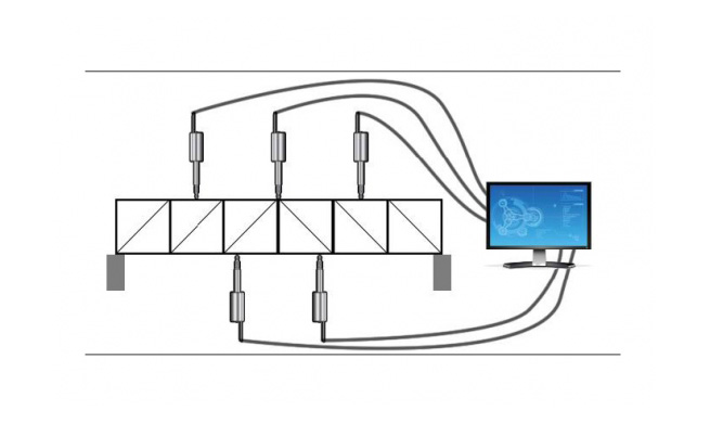 Pruebas mecánicas para ingeniería civil utilizando sensor de desplazamiento