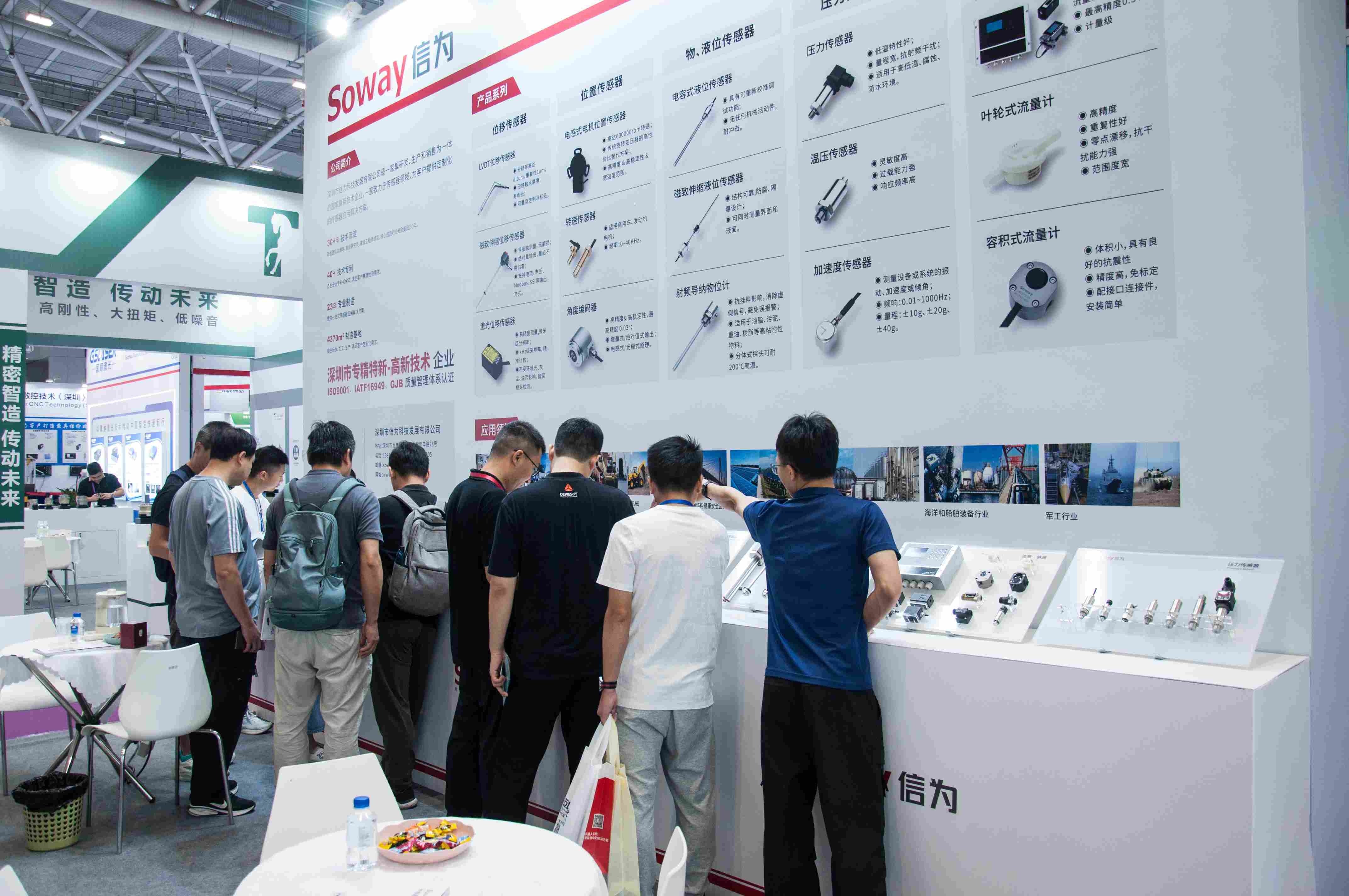 Soway participó en la Exposición Industrial Internacional del Sur de China 2025 (SCIIF)